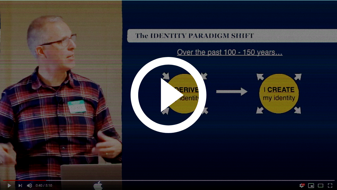 Where Do You Find Your Identity?